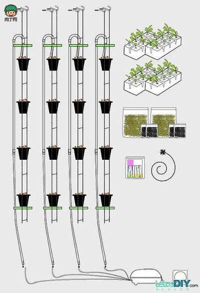 矿泉水瓶做的生态窗帘原理图2