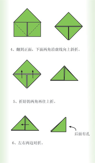 三角插