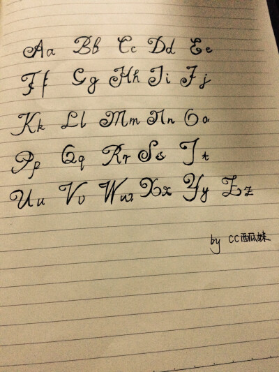 字母表