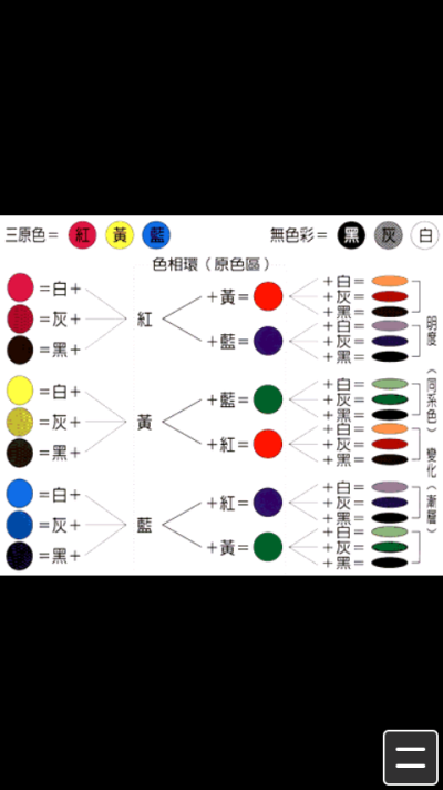 软陶配色方案