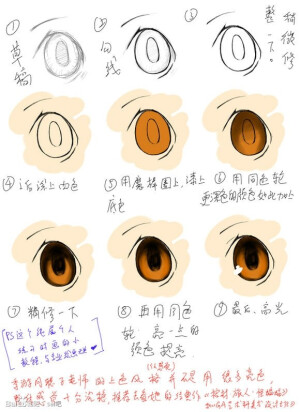 漫画眼睛画法