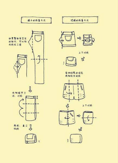 生活常识 小窍门 技能 叠裤子的小技能