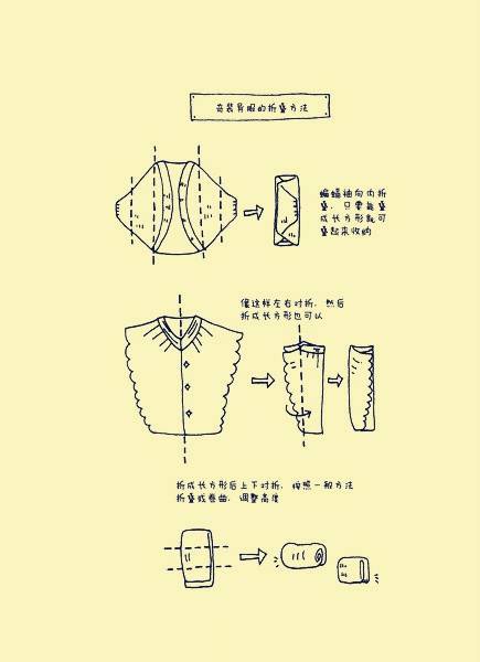 家庭生活 旅行 生活常识 小窍门 技能 叠衣服的小窍门