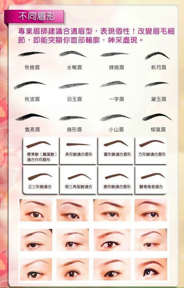 你的脸型适合什么样的眉毛