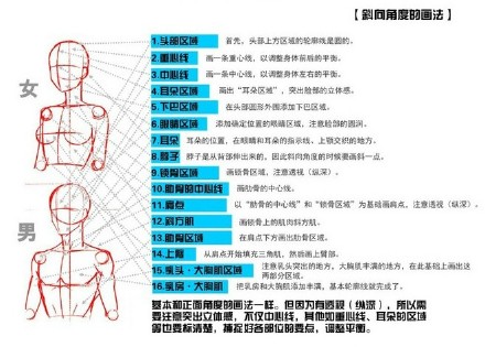 转 sai资源库