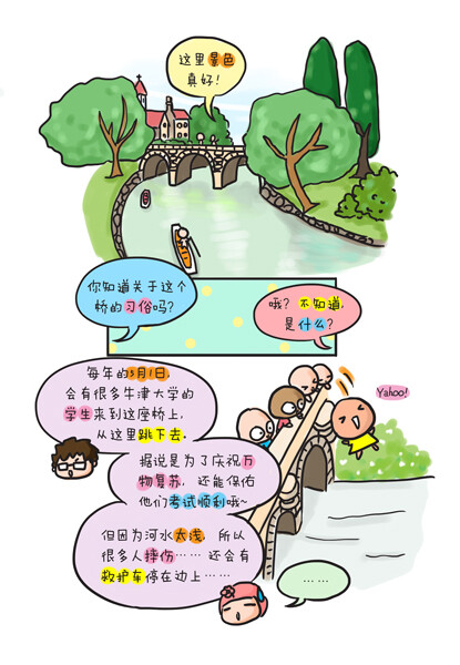 小哈留学日记~漫画~