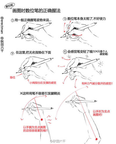 侵删