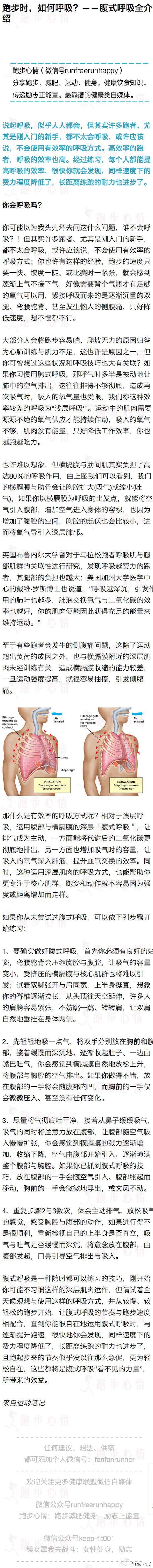跑步呼吸
