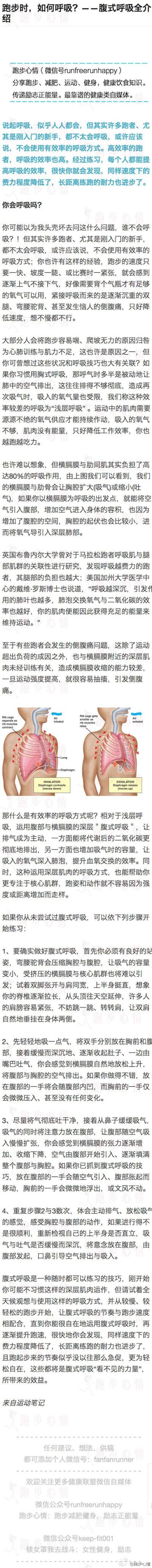 跑步呼吸