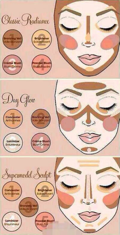 高光阴影的涂法