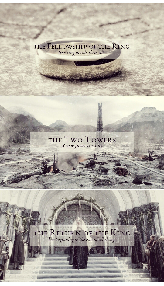 Legendarium Lotr