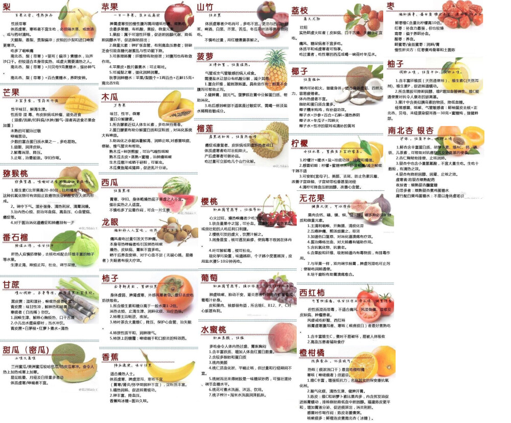 各种水果食用要点