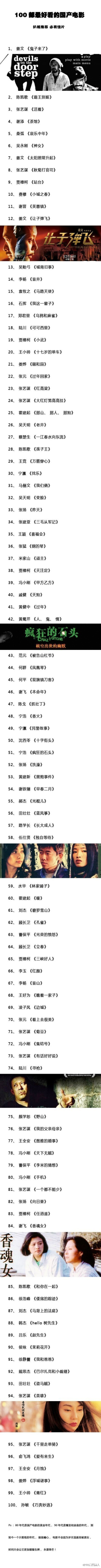 100部最好看的国产片~