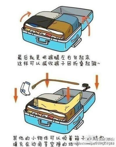 假期出游必备收拾行李小技能！准备出去玩的童鞋收藏~@夏@