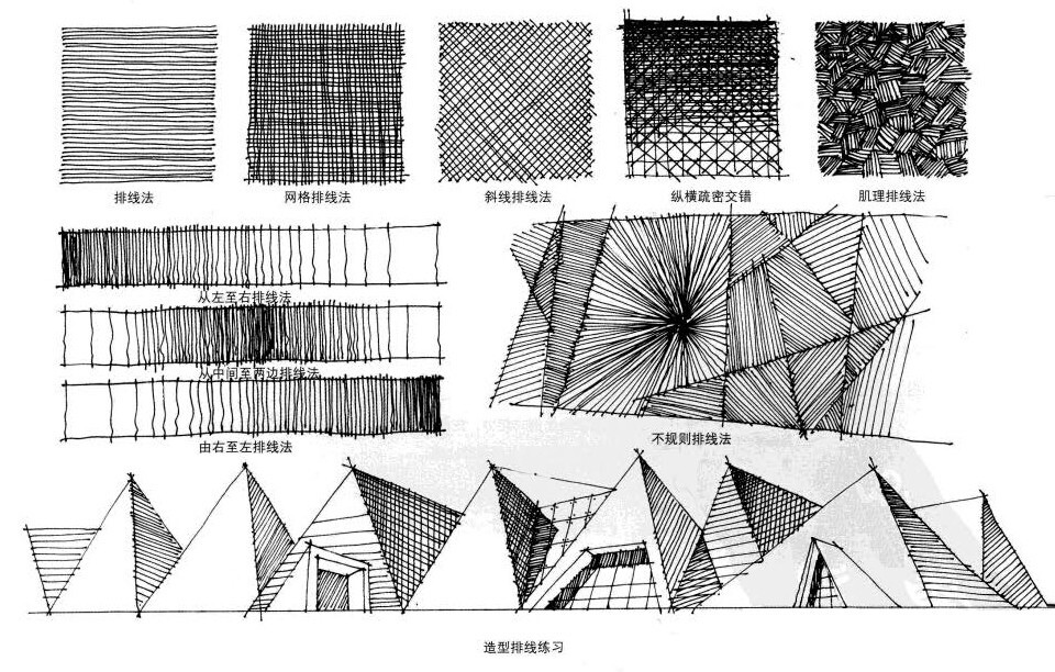 三、图解线的运用 不同线条的画法与运用能表现出不同家具、陈设、材料的质地，从而影响到设计作品的空间气质。