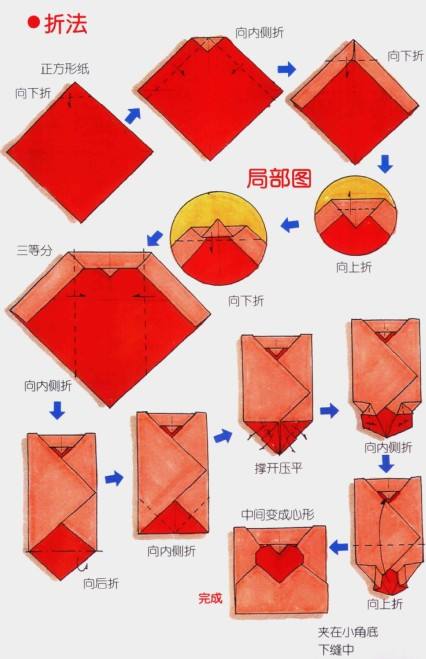 网上找的还没折过