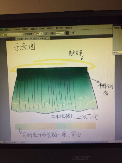 拿这个做了裙子希望萌萌哒