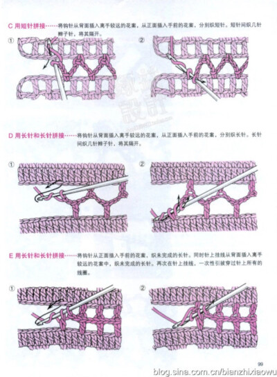 钩织。链接方法，拼接方法。