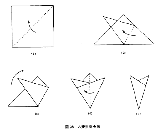 剪纸折法