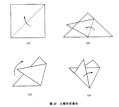 剪纸折法