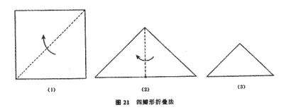 剪纸折法