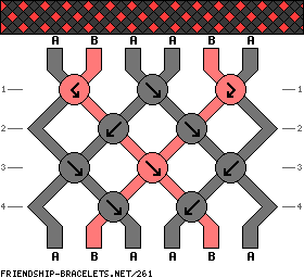 点点控 一定要制作一条~