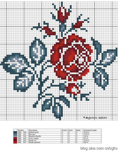 玫瑰十字绣图案