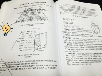 #曬內(nèi)頁(yè)猜書名#現(xiàn)在正看的書，妥妥的工具用書，工作后，看文學(xué)書籍的時(shí)間少了很多