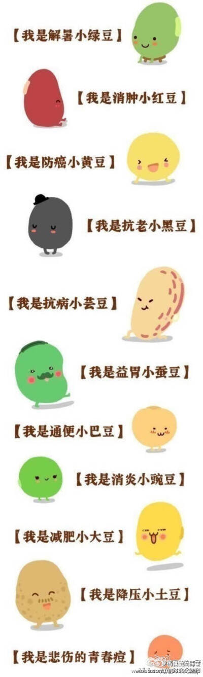 各种豆的对人体的作用