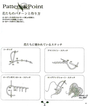 梵文市集分享--立体刺绣