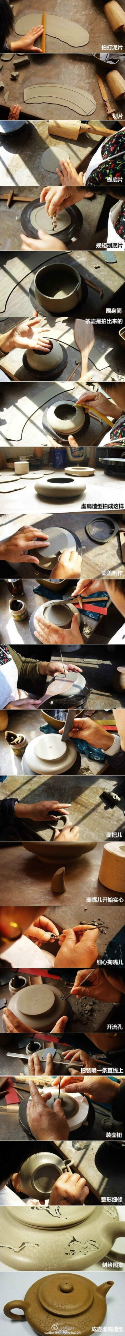 How to make a teapot