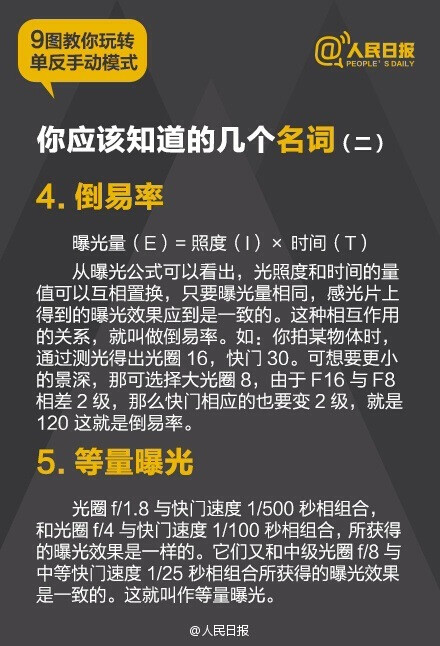 摄影教程 教你玩转单反手动档