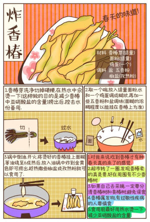 炸香椿