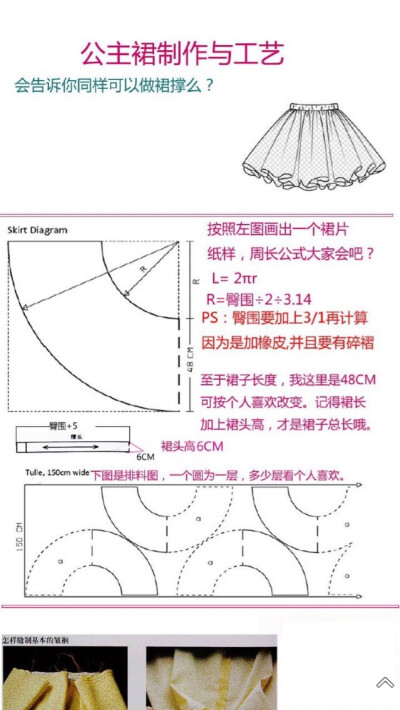 服装裁剪图