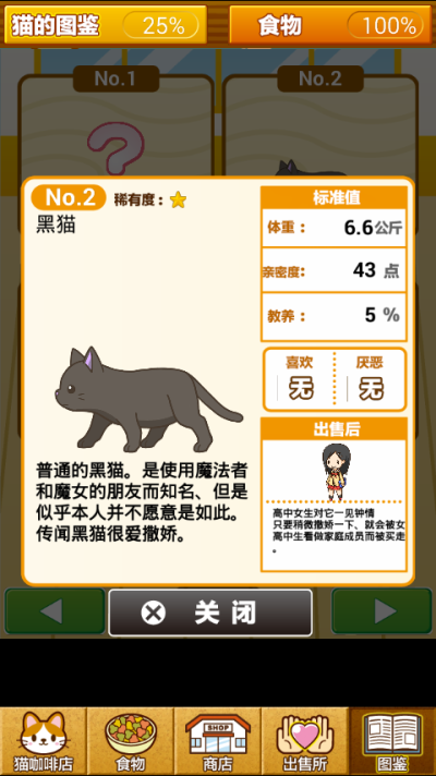 猫图鉴NO.2 黑猫