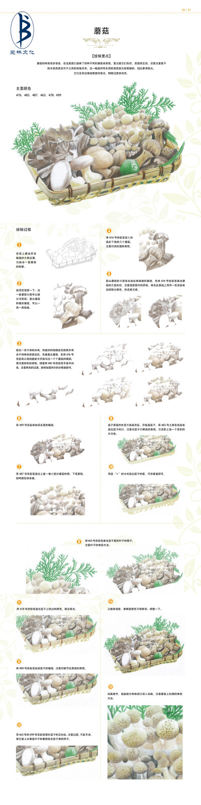 本案例摘自人民邮电出版社出版《初学色铅笔速成：超简单的35种美食绘制技法》--爱林文化制作