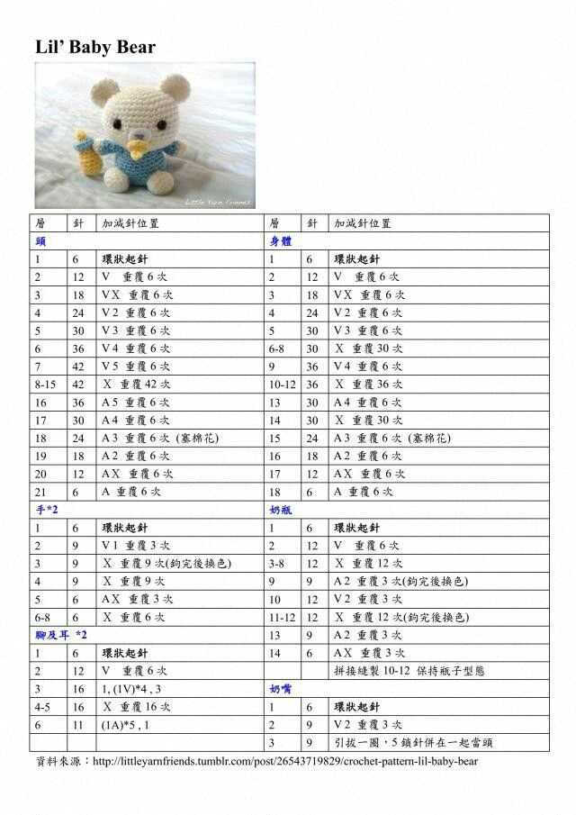 可爱奶嘴小熊详细图解教程