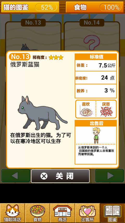 猫图鉴NO.13 俄罗斯蓝猫