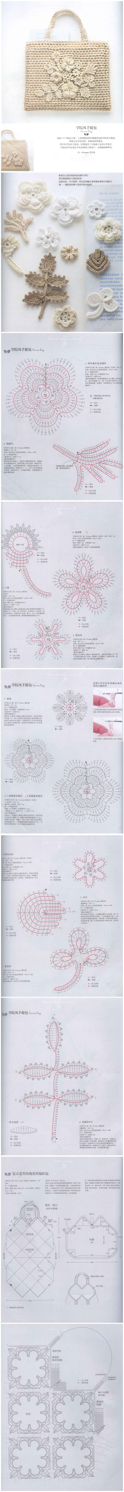 把平时做的小花朵集合起来，做一款包包用做出行呗。#钩织图解#