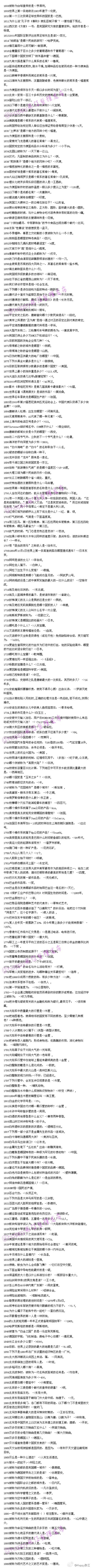 【 国考公务员常识 】碉堡了，别说我没告诉你，网络上最全的国考公务员常识！童鞋们千万不能错过的好帖，拿给身边考公务员的小伙伴，大家都是活雷锋哦[江南style]