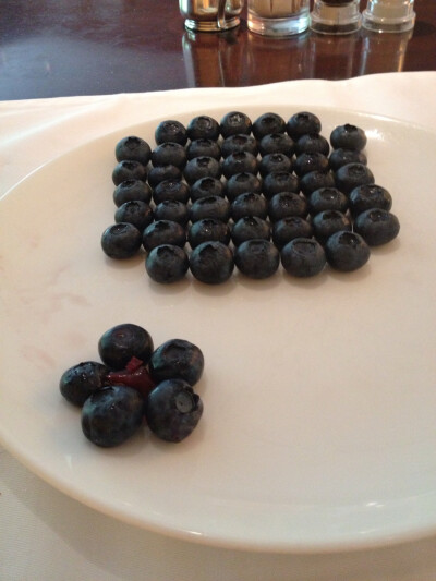 Blueberry, breakfast at Miyako Sheraton Tokyo