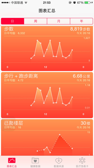 高度用楼层表示，浅显易懂(๑‾ ꇴ ‾๑)