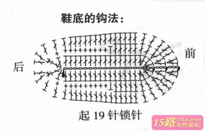 宝宝鞋底