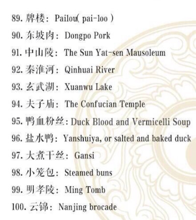 100个中国文化英文 9