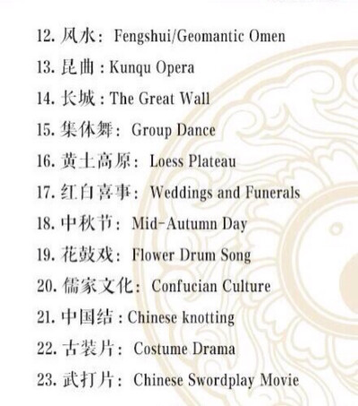 100个中国文化英文 2