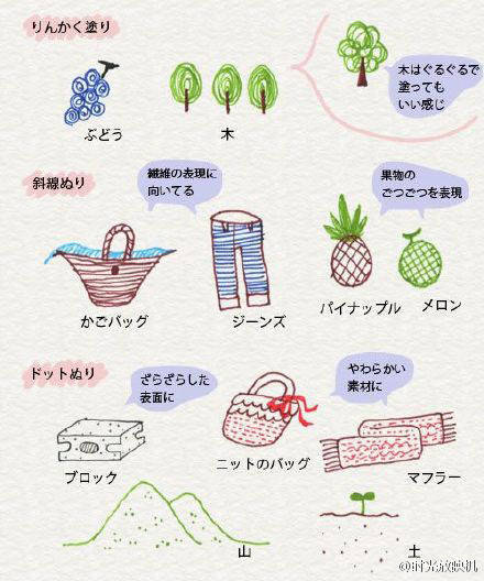 日系 简笔画