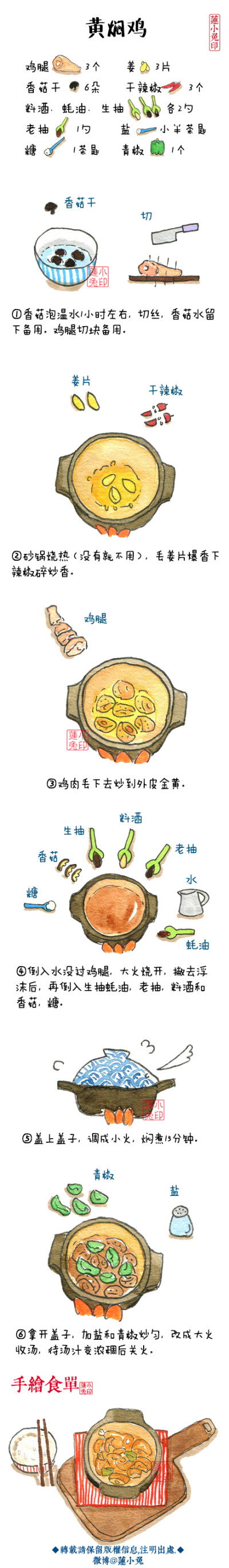 【黄焖鸡】莫名其妙开始满街都是，做的好的确实不错吃，很下饭。来就来一个吧！记得第四步用的水，是指第一步泡干香菇留下的水！那样好吃~