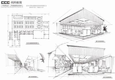 广州纯粹教育-室内手绘课程学员作品。温泉度假酒店手绘表现