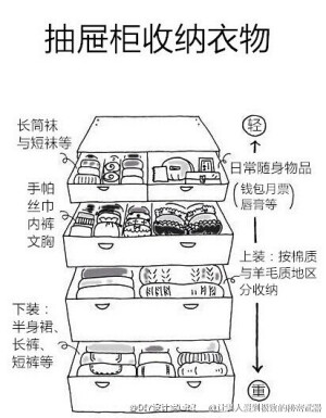 生活琐事