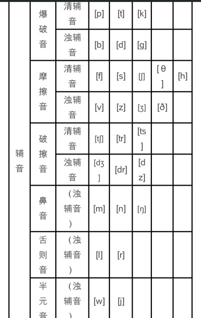 一起来学英语